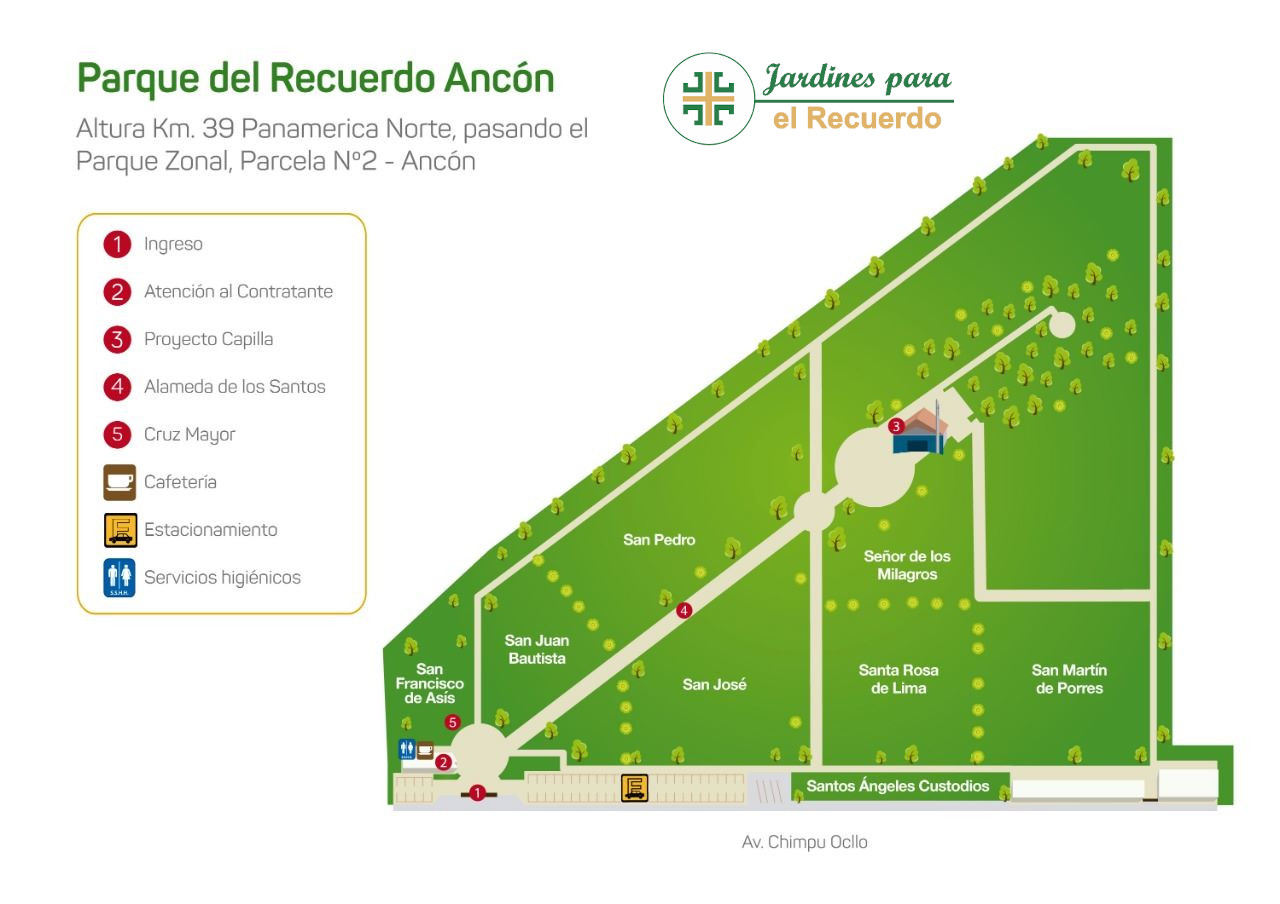 Ancón